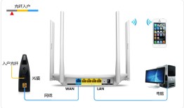 电脑无线路由器怎么连接wifi(路由器如何接入电脑)