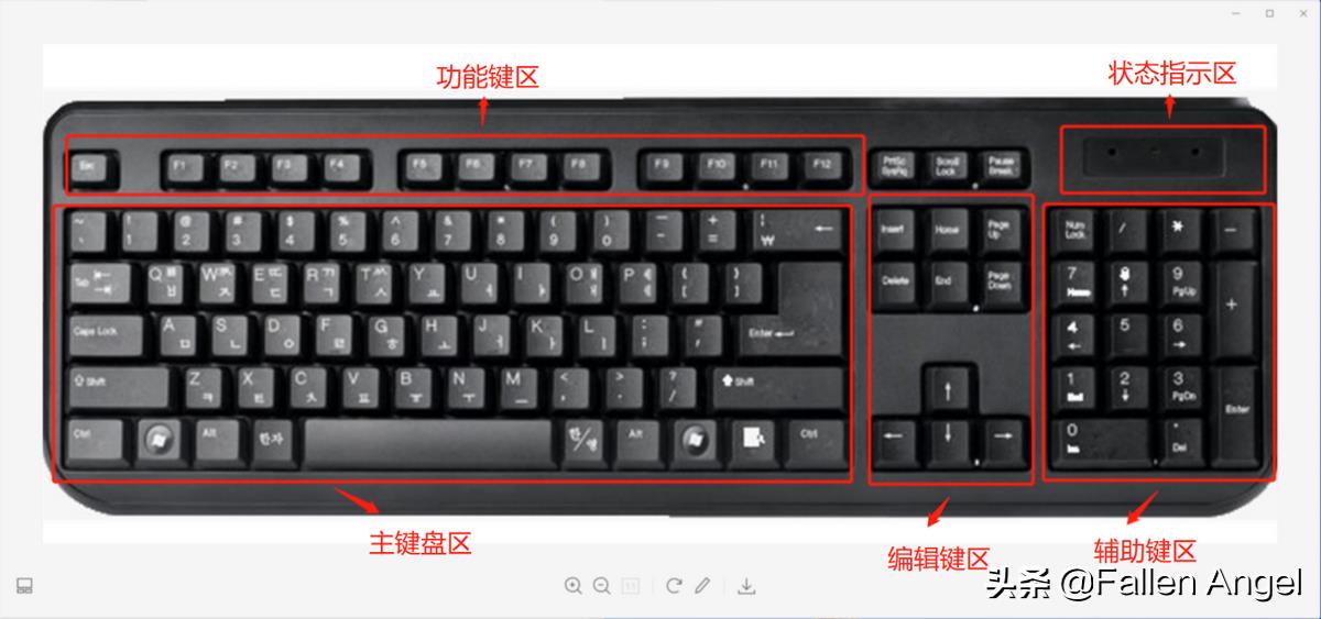 电脑屏幕键盘快捷键(电脑怎么使用屏幕键盘)